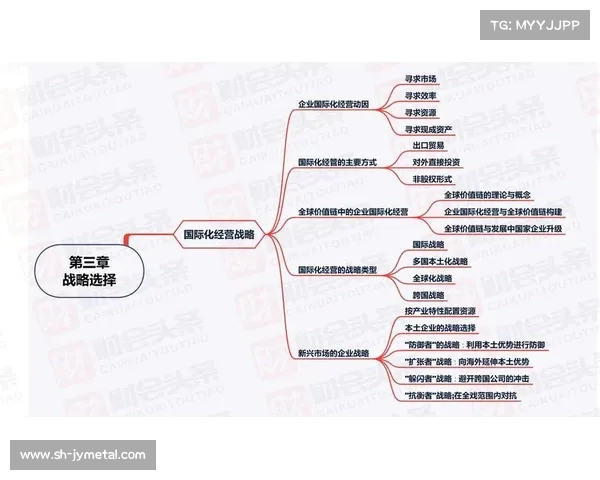 基于战术板图解析的现代军事战略应用与实践探讨