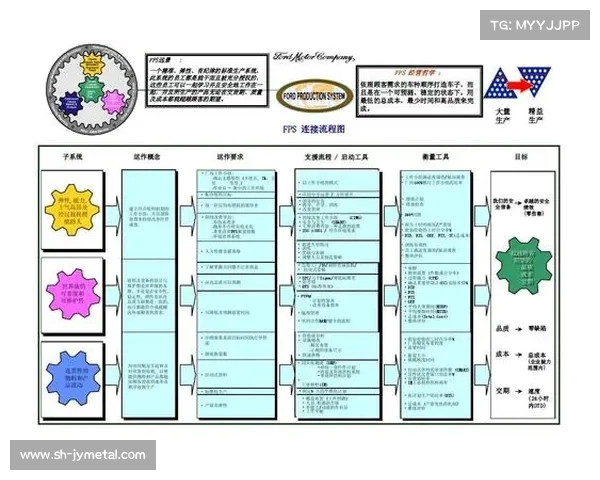 西甲引入VAR技术后的影响与争议分析探讨