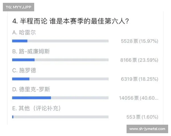提升防守效率:解密NBA顶级防守队伍的成功秘诀与策略分析 提升防守效率:解密NBA顶级防守队伍的成功秘诀与策略分析