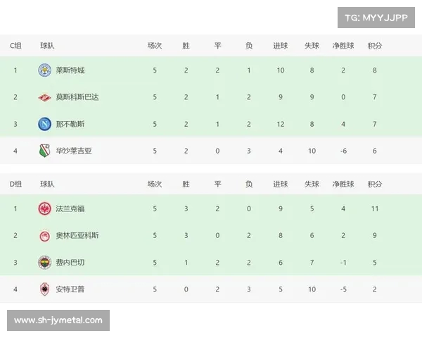 西甲俱乐部薪资状况分析顶级球员收入差距与球队财务压力探讨 西甲俱乐部薪资状况分析顶级球员收入差距与球队财务压力探讨