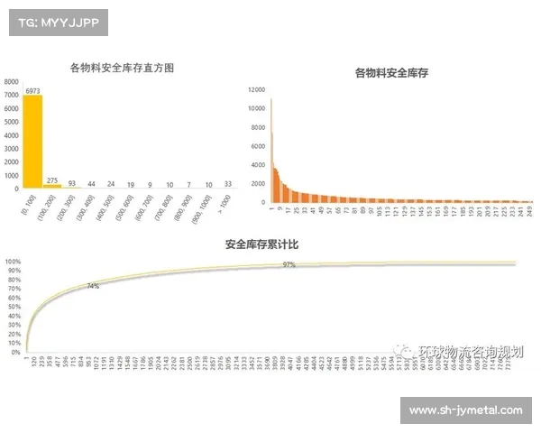 足球转会市场需求分析:影响因素、趋势预测与俱乐部策略解析 足球转会市场需求分析:影响因素、趋势预测与俱乐部策略解析